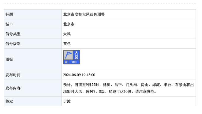 波波谈克劳斯被嘘：就像莱昂纳德被嘘一样 没必要&没礼貌&无知